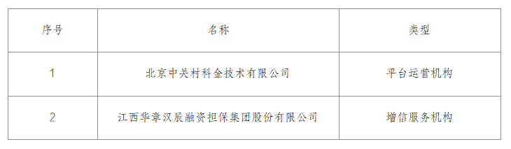 301759200720594194.png 30f68b674cb76889b0d97d633524d27f.png